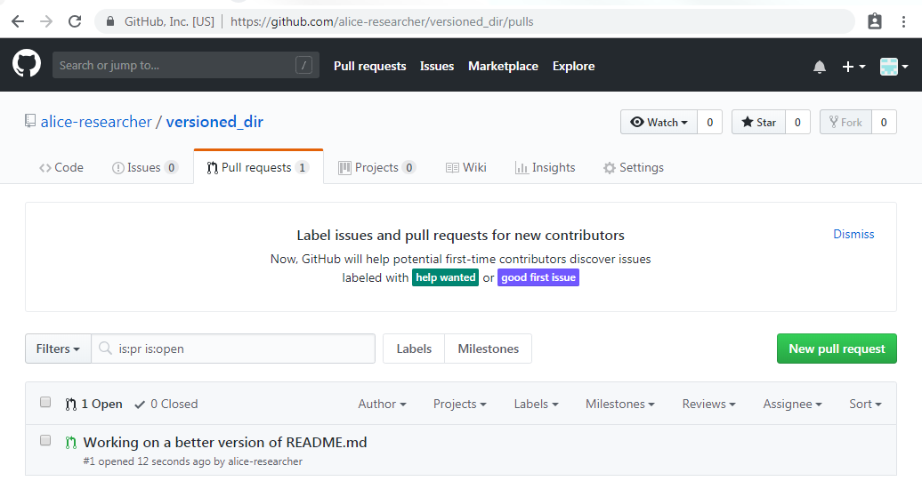 Image of all pull requests