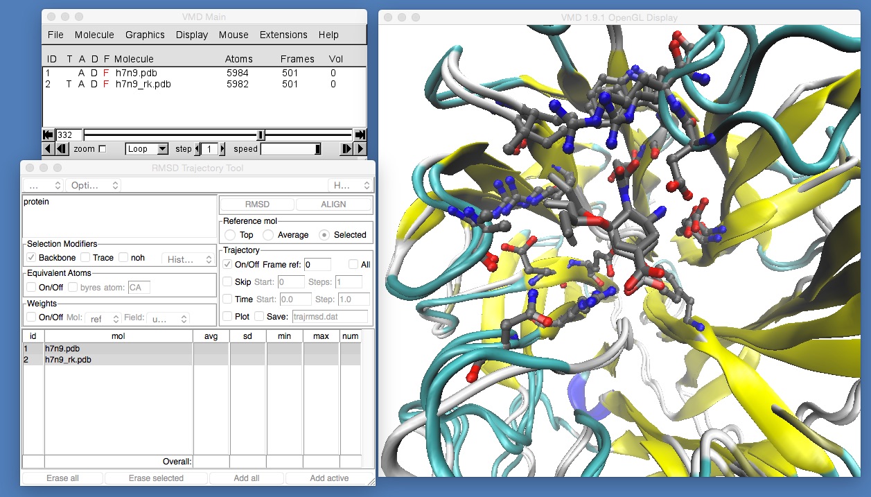 Image of aligned molecules