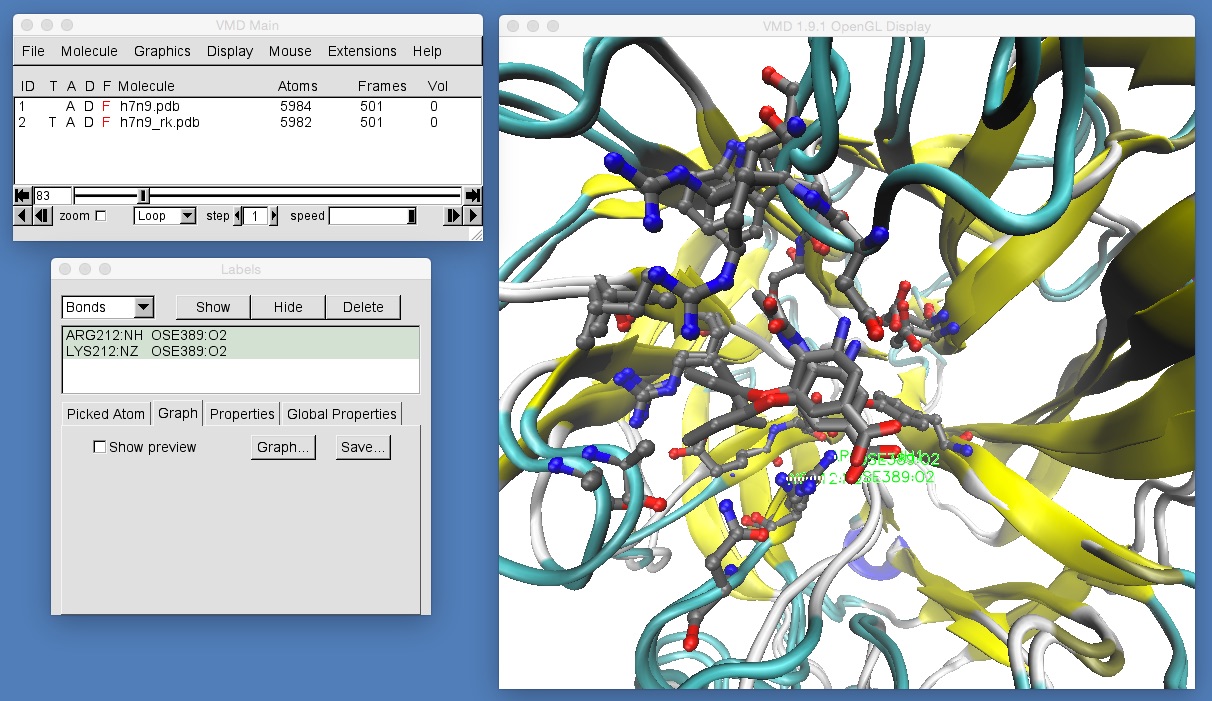 Image of label compare