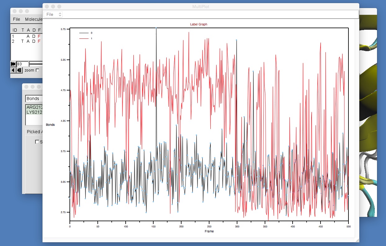 Image of label comparison graph