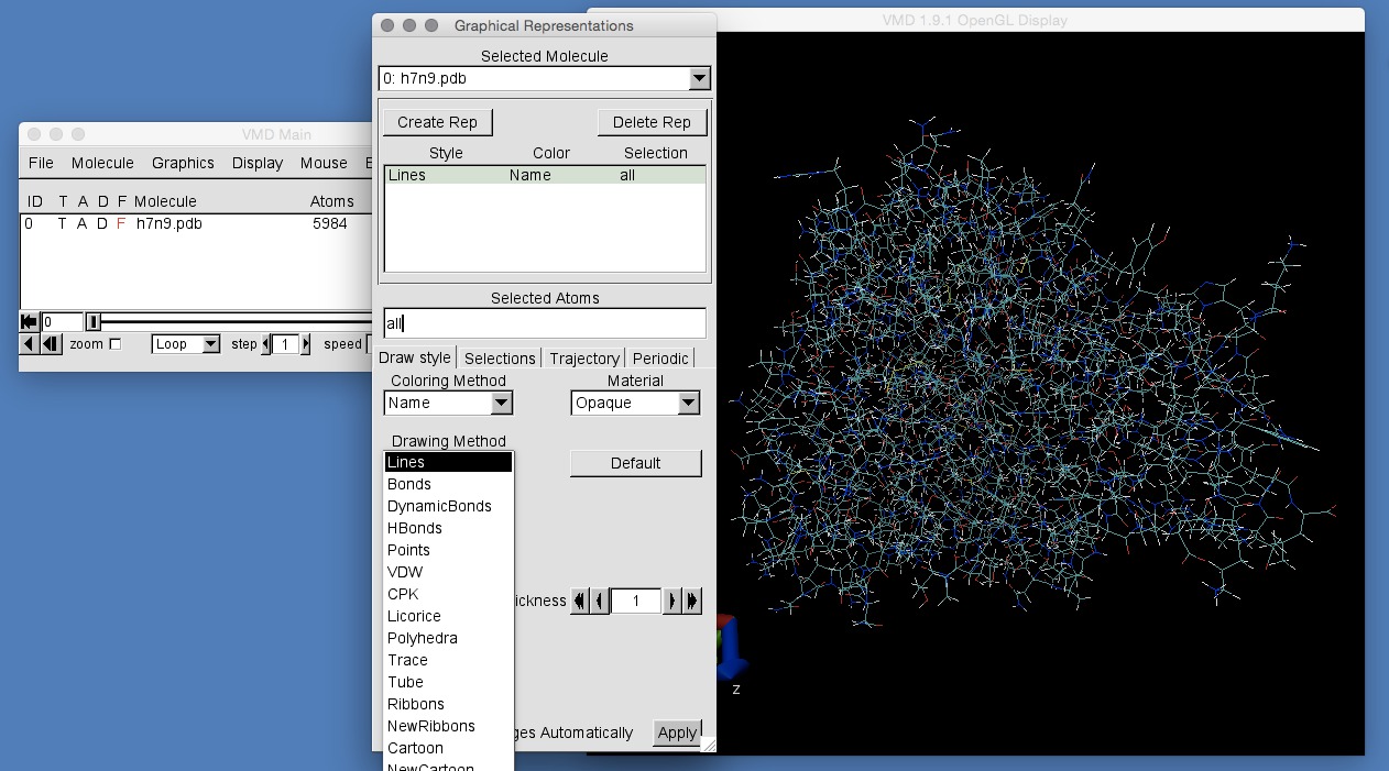 Image of graphical representations box