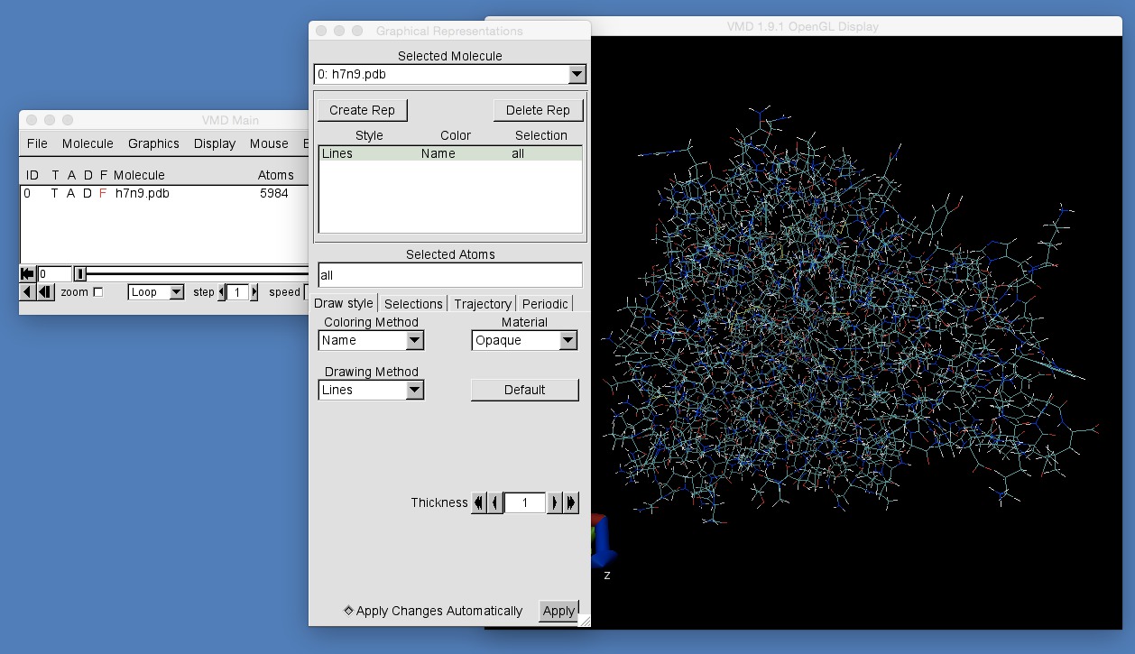 Image of graphical representations box