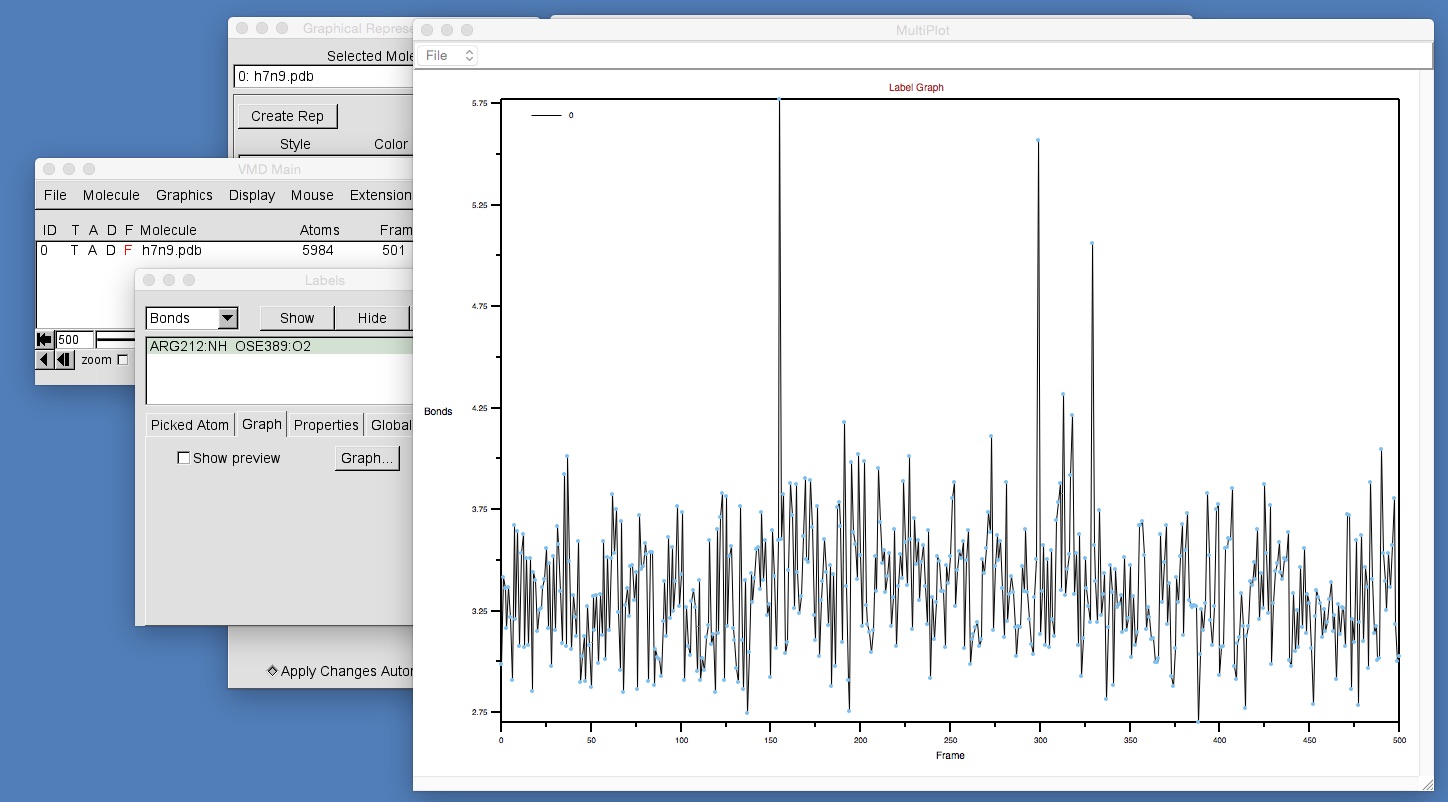 Image showing bond graph
